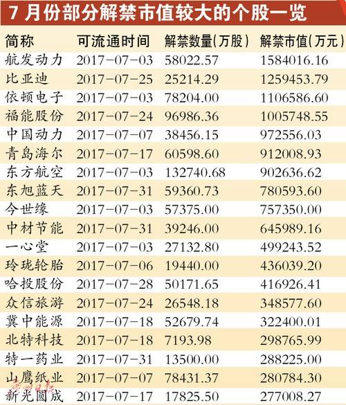 澳门三码三码精准100%,澳门三码精准预测100%_潮流版6.46