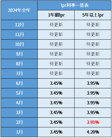 橘虞初梦 第116页