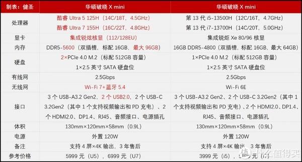 0149004.cσm查询,澳彩资料,澳彩资料详细分析与解读_创新版3.33