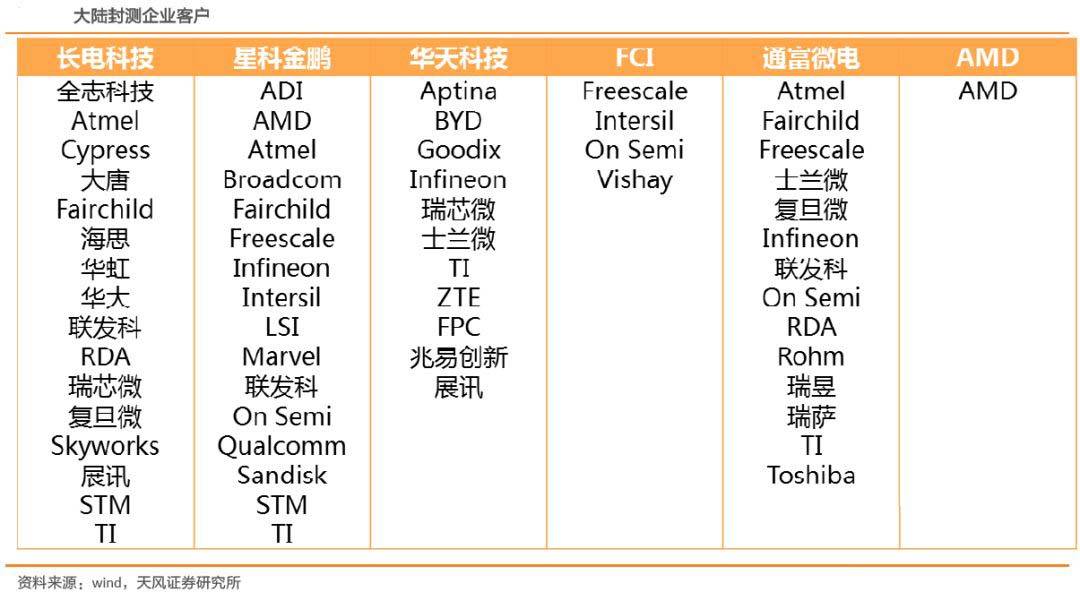 新澳天天开奖资料大全最新54期129期,快速设计问题计划_Pixel94.31.27