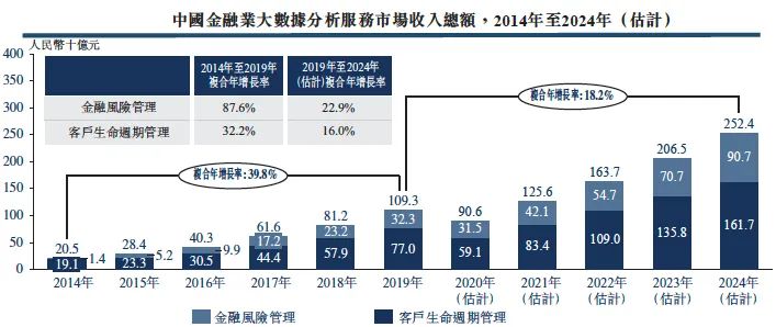 新澳门精准资料期期精准,深度调查解析说明_4K版98.56.13