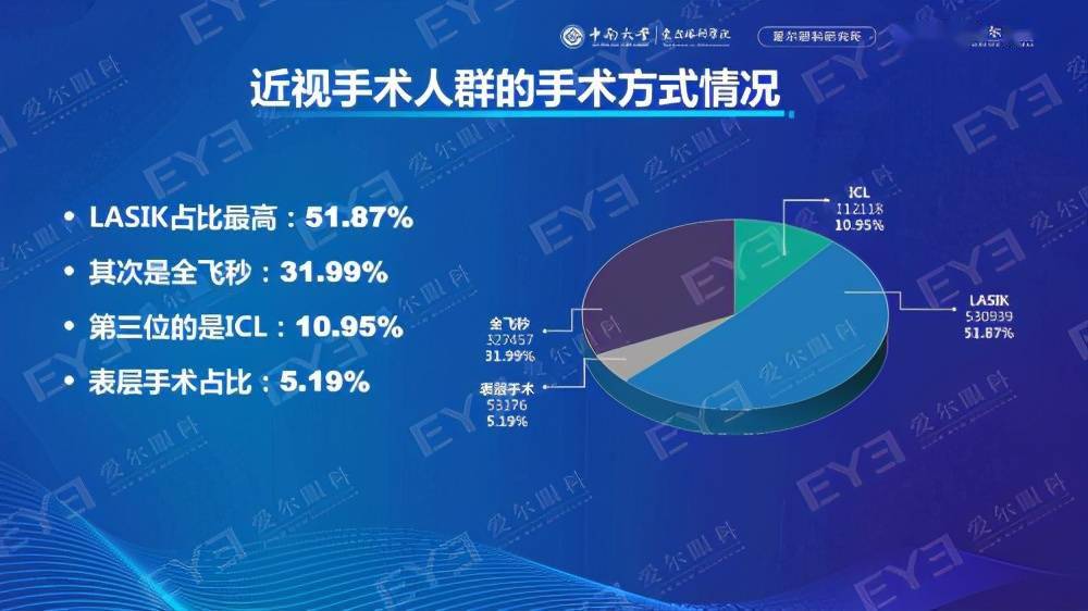 新奥正版全年免费资料,科学数据解释定义_UHD62.70.57