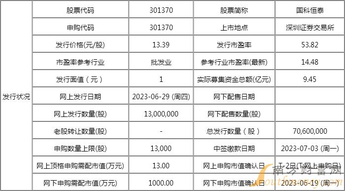 新澳2024资料大全免费,统计解答解析说明_XE版71.14.45