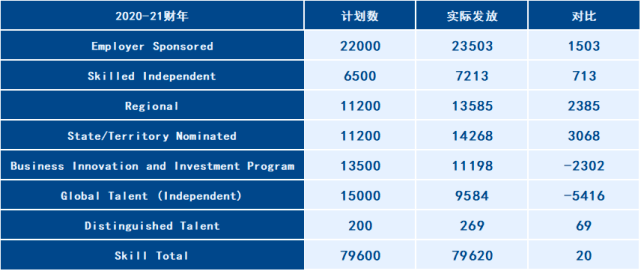 新澳最准的资料免费公开,实地考察分析数据_Plus74.32.42