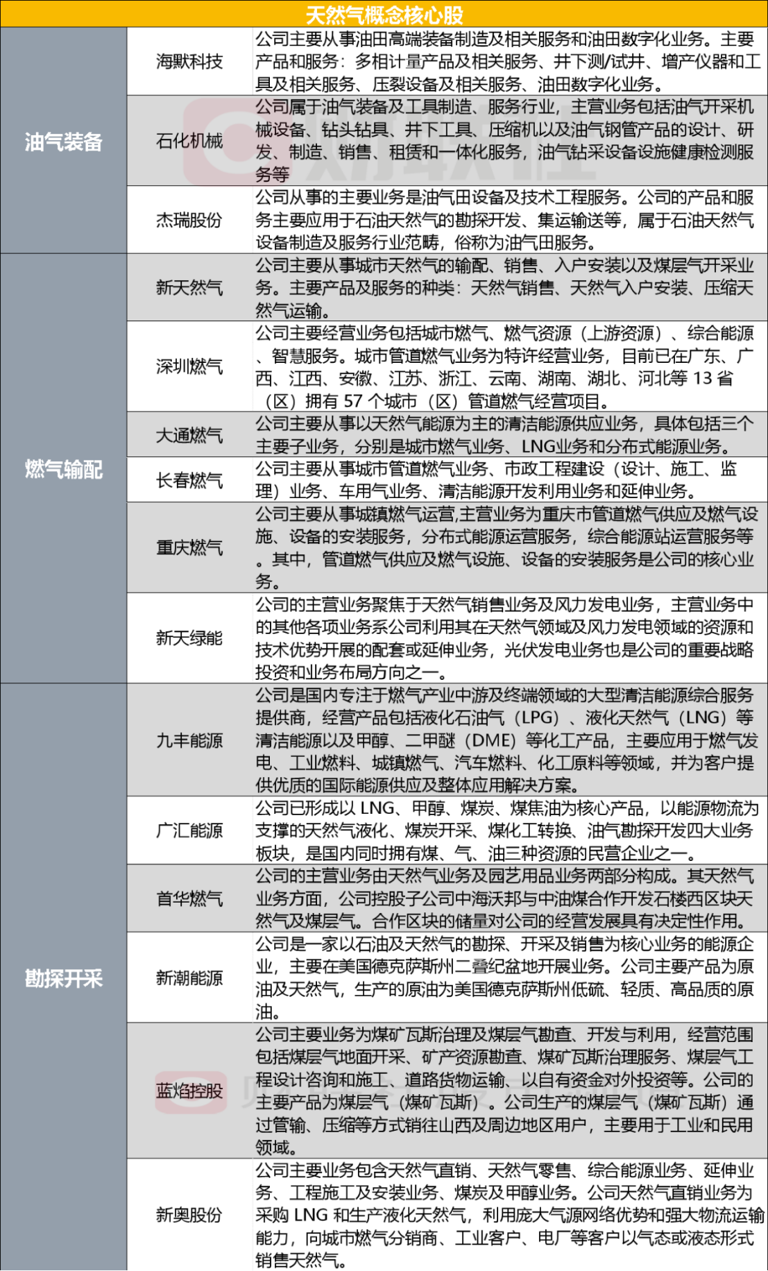 2024年10月 第247页