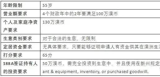 2024年10月 第242页