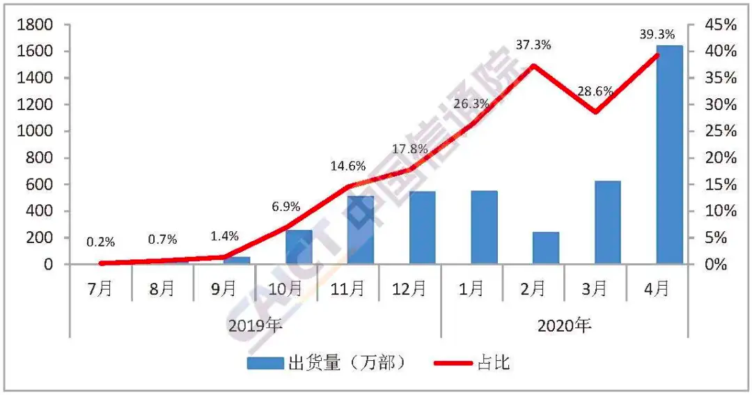 美国疫情最新信息数据,美国新冠疫情实时数据报告及分析