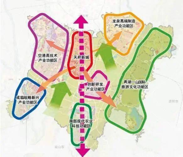 最新天府新区疫情,一、天府新区概况