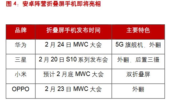 最新得票率,一、得票率的定义与重要性