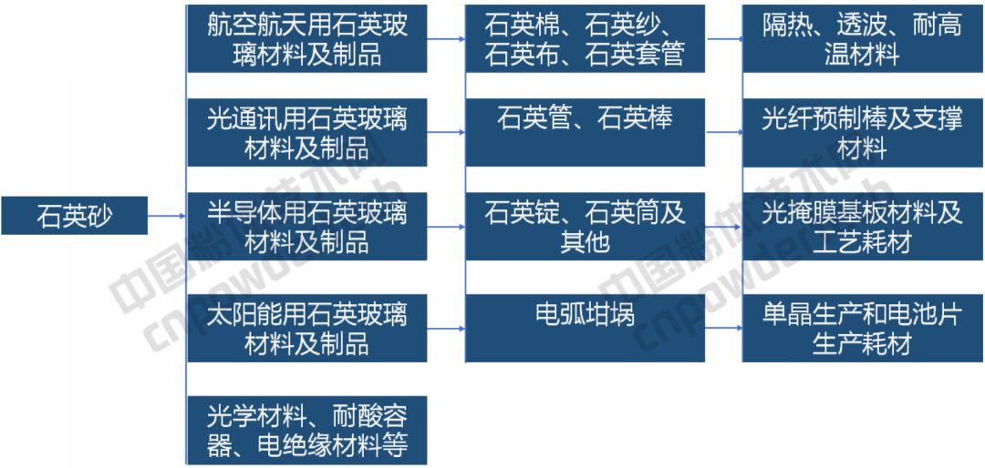 蓝黛科技最新分析,公司概况与发展现状