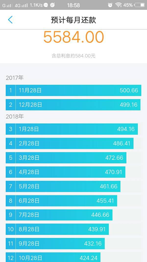 郑州最新商贷利率,一、郑州最新商贷利率概述