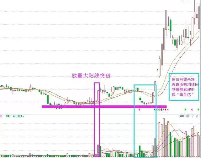 中弘退最新价,一、中弘退最新股价概况