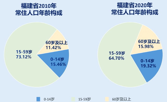 含谷最新楼盘,含谷地区概述