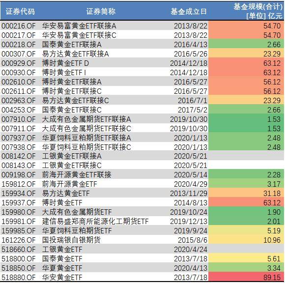 最新TA8表,一、概述