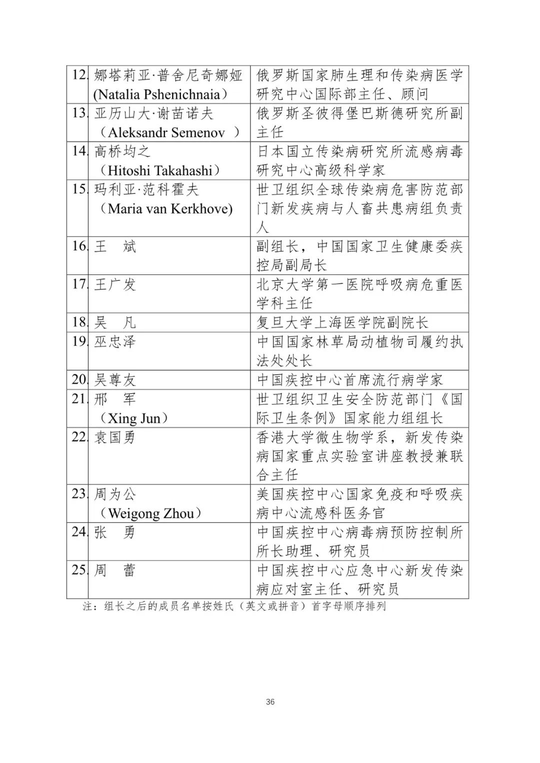 新型罐装肺炎最新报告,新型罐装肺炎最新报告分析