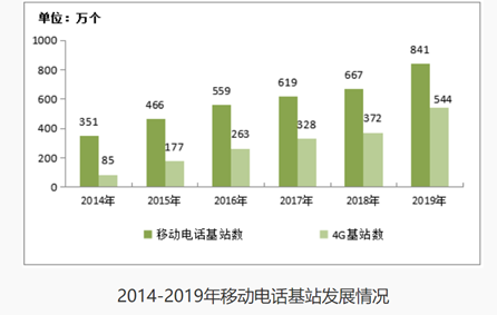 美国最新华为禁令,美国最新华为禁令，影响与前景分析