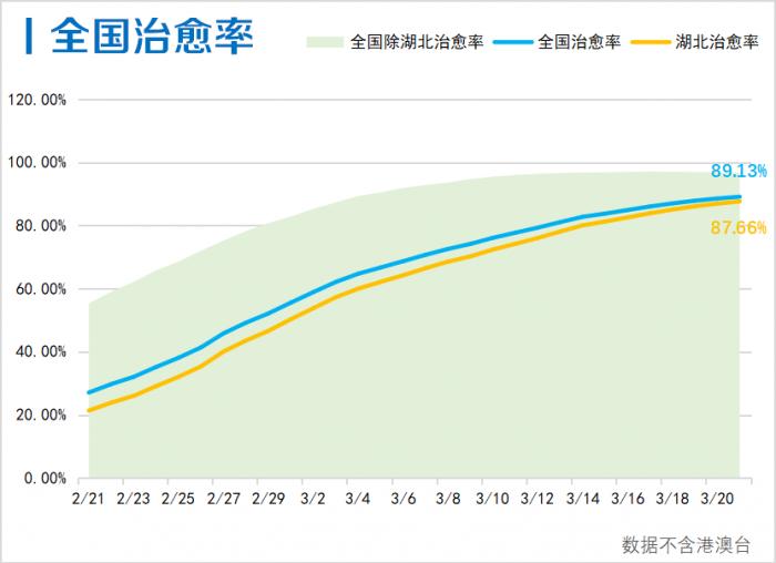 新增疫情病例最新信息,关于新增疫情病例的最新信息分析