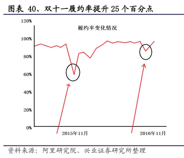 寄递最新消息,寄递行业最新动态报告，物流革新与技术升级引领行业前行