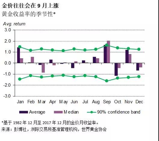 新闻动态 第524页