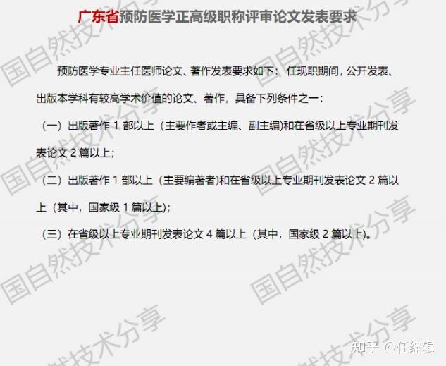 高职称评审条件最新,一、引言