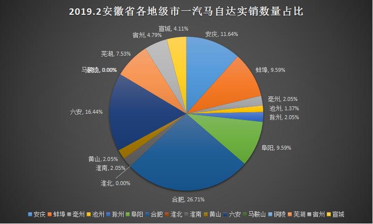 荣耀最新出售消息,荣耀最新出售消息及市场趋势分析