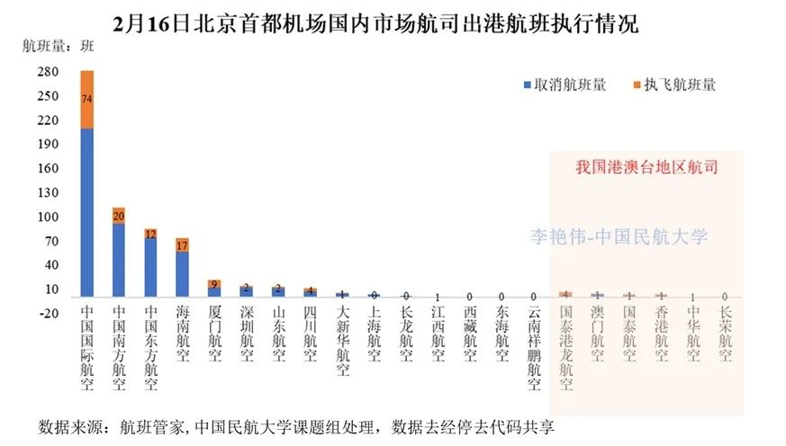 北京肺炎疫情交通最新,北京新冠肺炎疫情影响下的交通状况最新分析