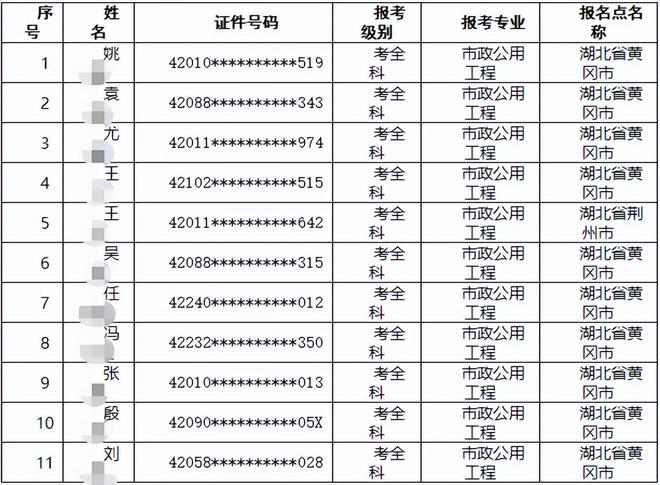 二建考试最新动态公布与备考策略，考试动态及备考指南（最新公布时间）