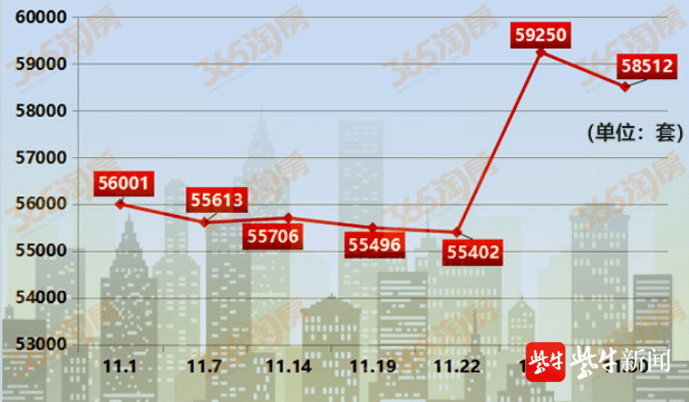 资中二手房市场最新概述与出售信息汇总