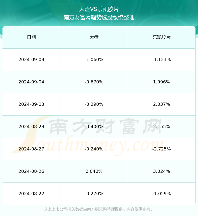 乐凯胶片股票最新动态与行业趋势深度解析（2月25日更新）