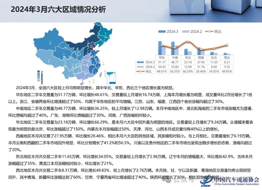 泰安个人二手车市场最新动态解析，2月25日市场概览与出售信息深度解读