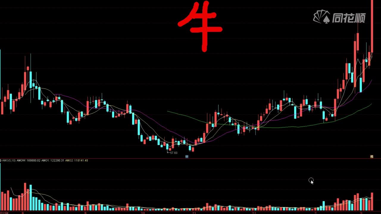 三德科技股票最新动态及未来趋势深度解析（XX月XX日更新）