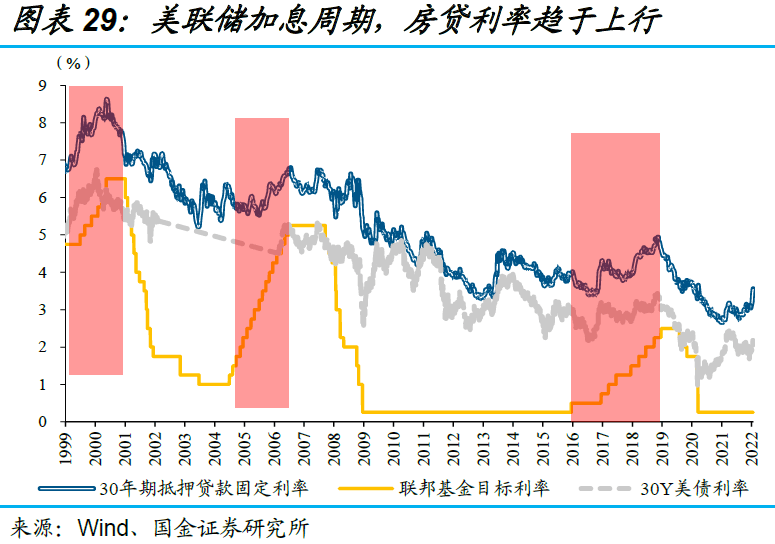 美联储最新会议政策动向与市场反应，市场聚焦美联储决策日——美联储最新会议公布时间分析