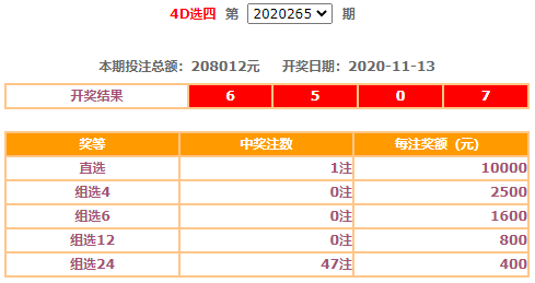 揭秘，最新开奖结果查询，25日十一选五揭晓！