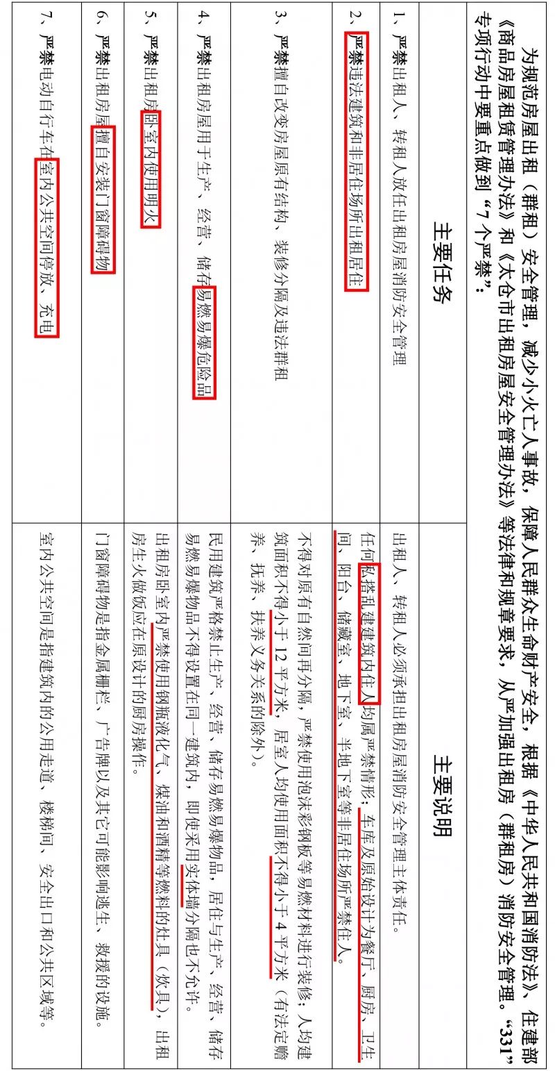 南陵房屋最新出租动态，聚焦25日更新信息，租房信息一网打尽