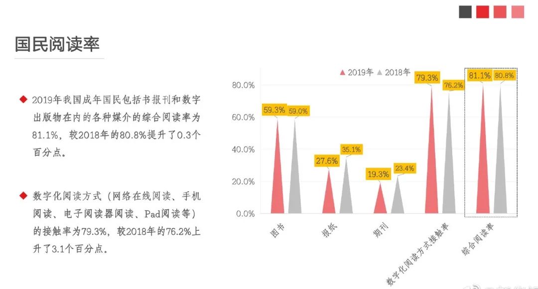 2024年10月 第160页