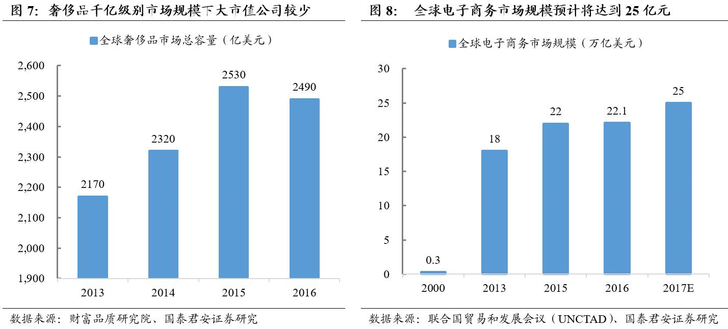 千亿市值巨头高管被带走调查背后的深层意义探究及董事长怒喷网友事件