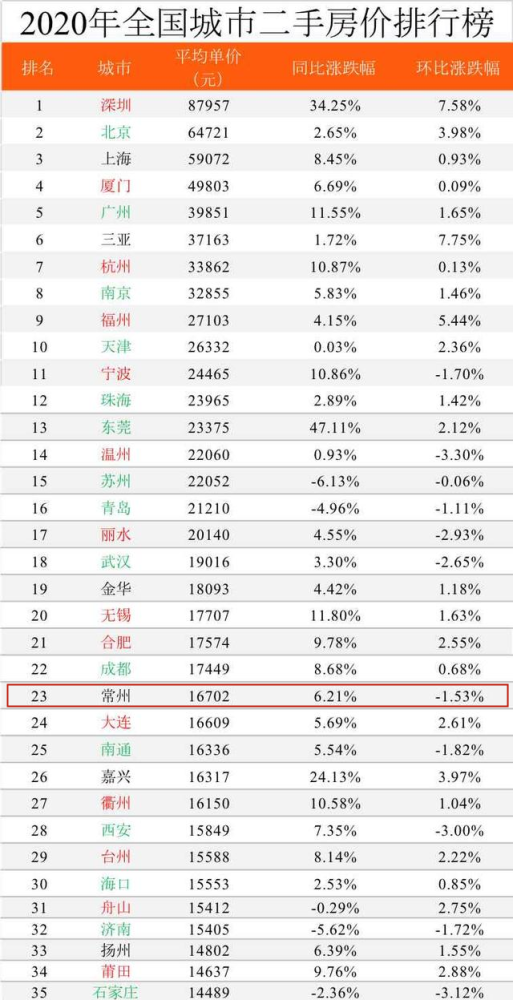 常州华利达最新工资深度解析，工资水平及福利待遇探讨