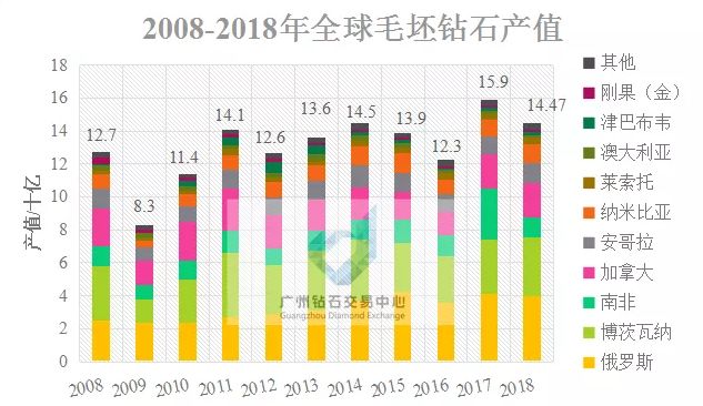 亳州金色名城最新动态与发展展望，深度解析及最新消息新闻发布