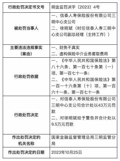 三明市最新廉租房信息公布，2月26日公布最新动态