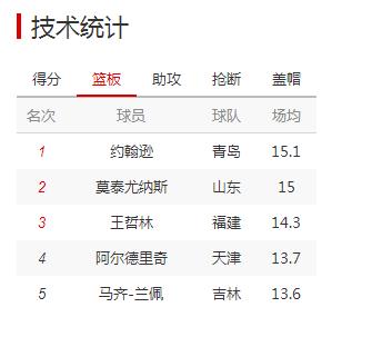 最新开奖结果揭秘与查询，26日六令宝典揭晓最新奖池盛况