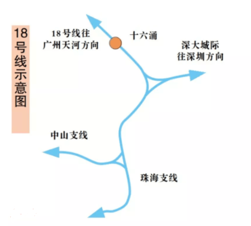 武汉地铁十号线最新进展及2月26日更新消息聚焦查询