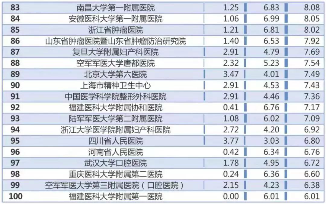 回眸最初 第104页