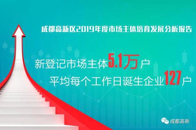 郑州高新区招聘日温馨故事，求职路上的小幸运与最新招聘信息公示