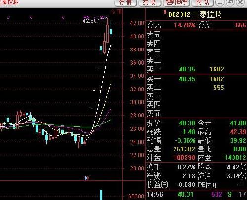 ST游久最新动态与行业影响及未来展望，今日股价揭晓