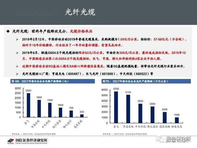 泌阳投资新动向揭秘，产品特性与用户体验深度解析（最新投资消息速递）