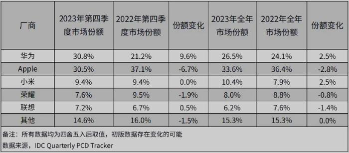 徐永辉最新动态，创新之路与未来展望揭秘