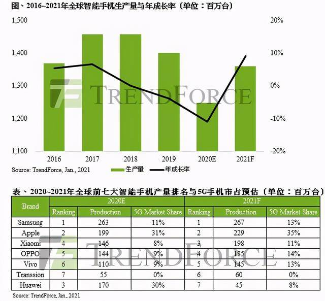 印度防长最新表态深度解析，特性、体验、竞品对比及用户群体分析视频报告（独家报道）