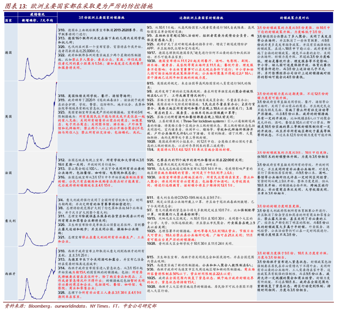 美国大选最新结果揭晓，解读与理解选举过程（初学者与进阶指南）