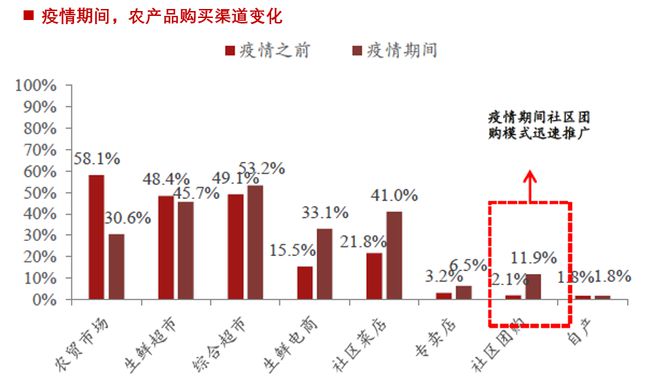 芜湖鸠江区房价背后的温情故事与未来走势展望