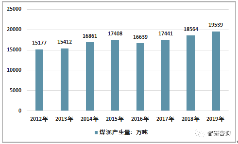 最新瓦工招募，行业趋势、技能需求与职业发展前景展望——瓦工招聘信息发布标题建议，瓦工招募热潮来袭，行业趋势、技能需求与职业前景展望​​​​​​​​​​​​​​​​​​​​​​​​​​​​​​​​​​​​​​​​​​​​​​​​​​​​​​​​​​​​​​​（可根据实际情况酌情修改）